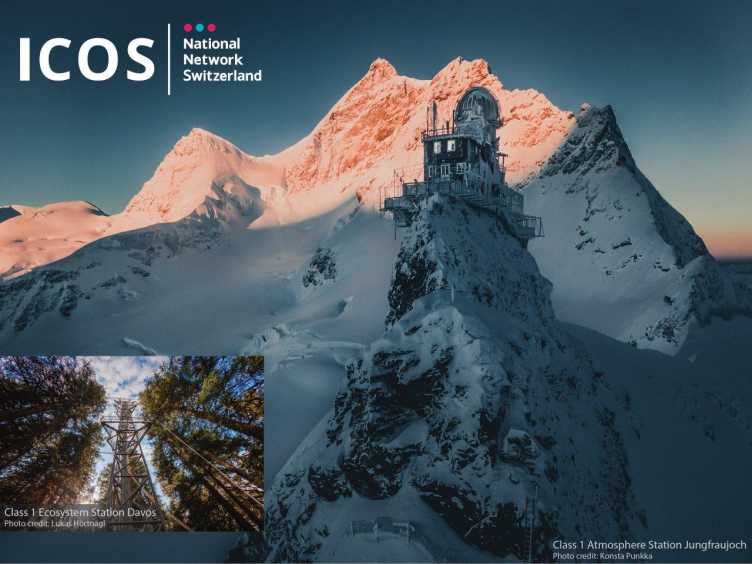 ICOS-CH banner with bit picture of Jungfraujoch and small overly of the Davos site